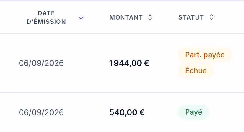 Gros plan sur le montant et le statut de deux factures : l’une partiellement payée et échue, l’autre payée.