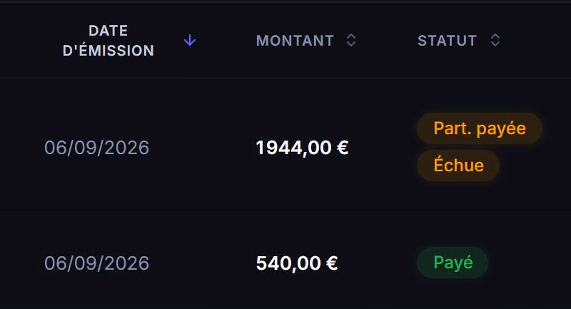 Gros plan sur le montant et le statut de deux factures : l’une partiellement payée et échue, l’autre payée.