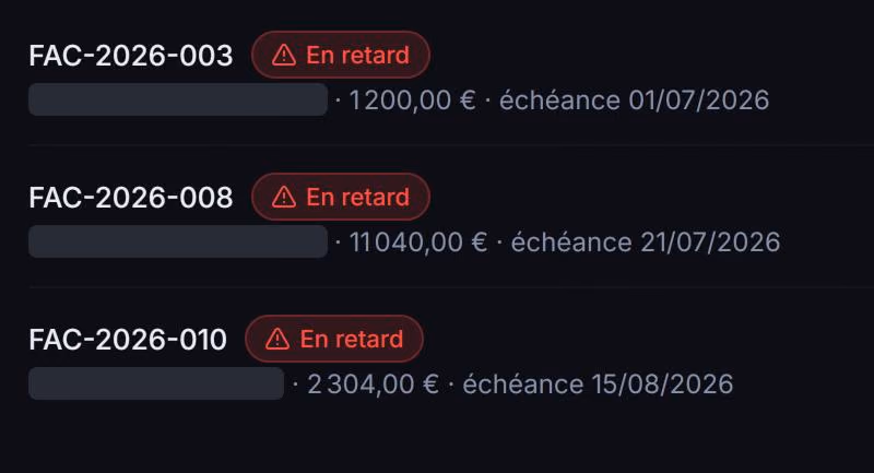 Gros plan sur trois factures en retard, leur montant et leur échéance.